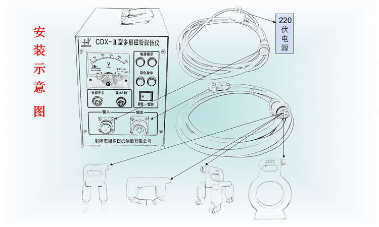 CDX-2型交流多用快猫黄色网站安裝圖示