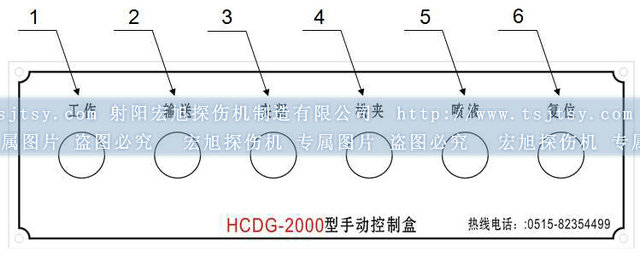 球頭銷專用熒光快猫回家网站的入口輔助控製麵板