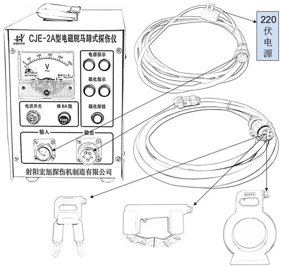 CJE-2A快猫黄色网站