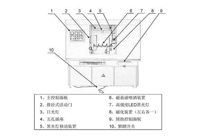 連杆探傷機結構圖