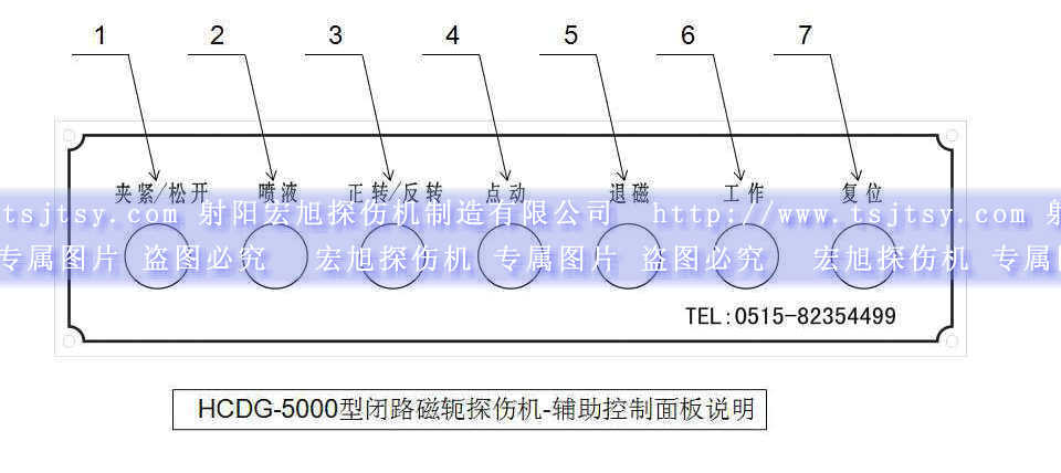 HCDG-5000型閉路磁軛快猫回家网站的入口輔助控製麵板