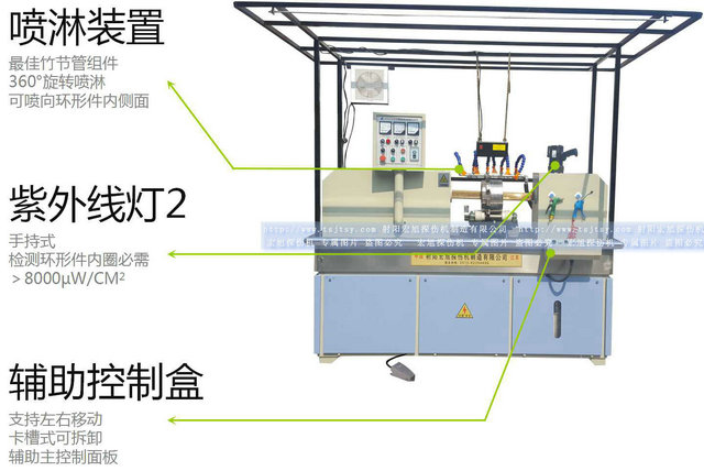 HCDG-5000型閉路磁軛快猫回家网站的入口