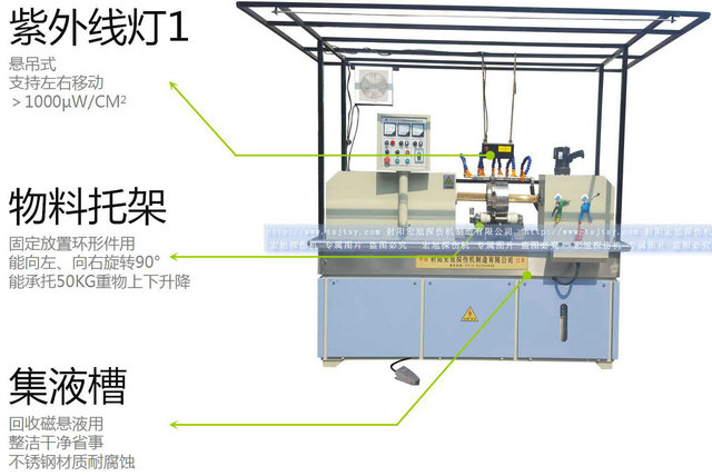 HCDG-5000型閉路磁軛快猫回家网站的入口