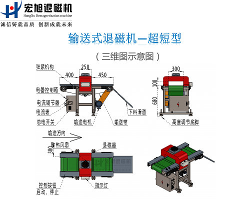 快猫成年人网站結構示意圖