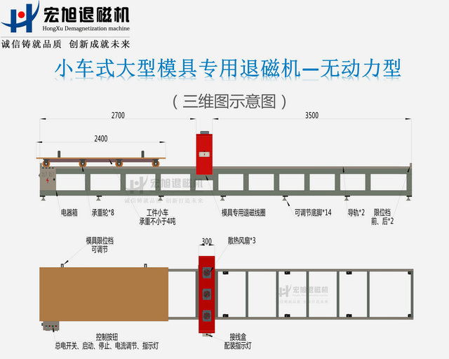 汽車模具專用快猫成年人网站圖示1