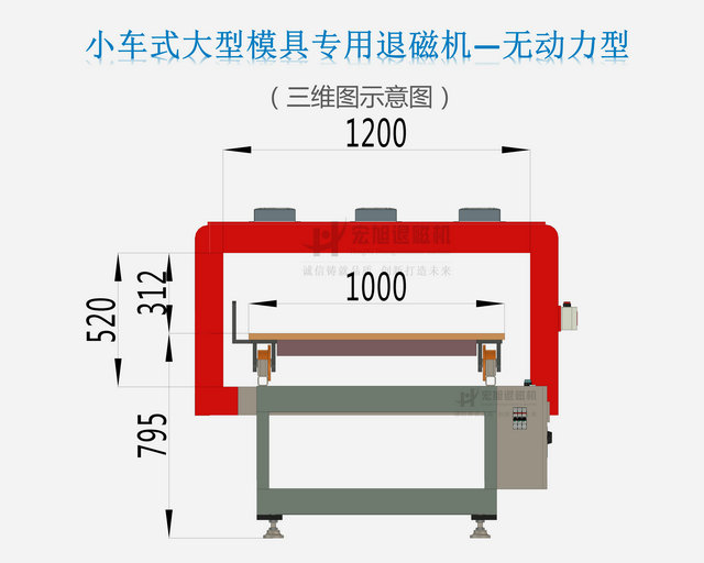 汽車模具專用快猫成年人网站圖示2