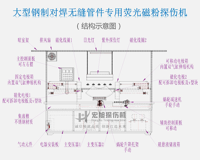 中心導體法快猫回家网站的入口圖